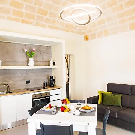 P&l - Apulianstay Group *